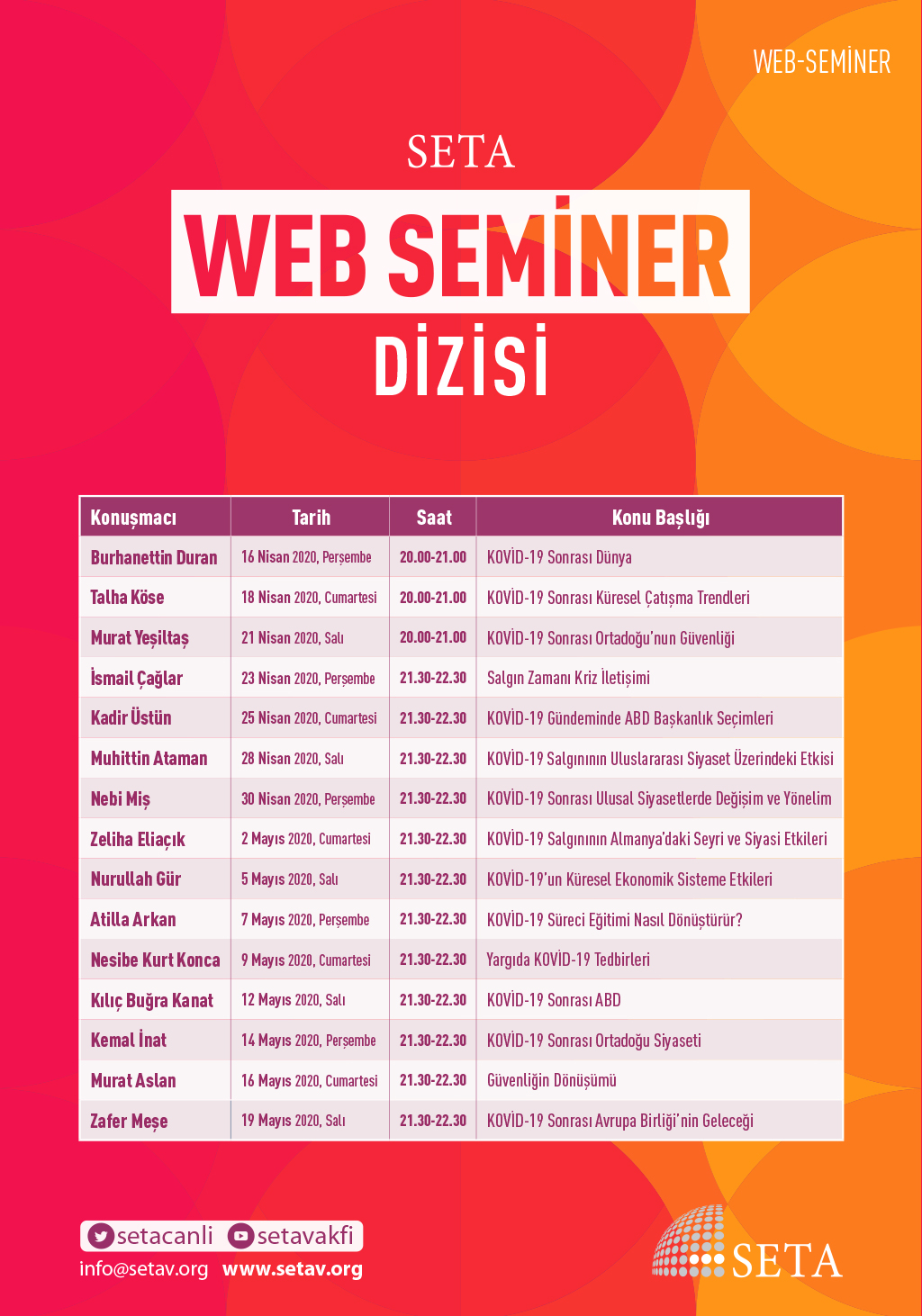 SETA Web Semineri Dizi Başlıyor!