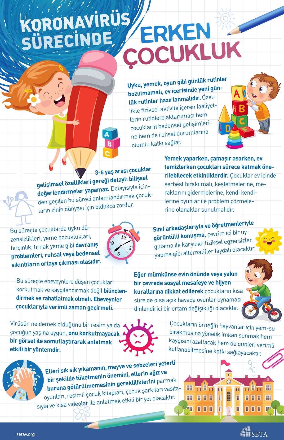İnfografik: Koronavirüs Sürecinde Erken Çocukluk