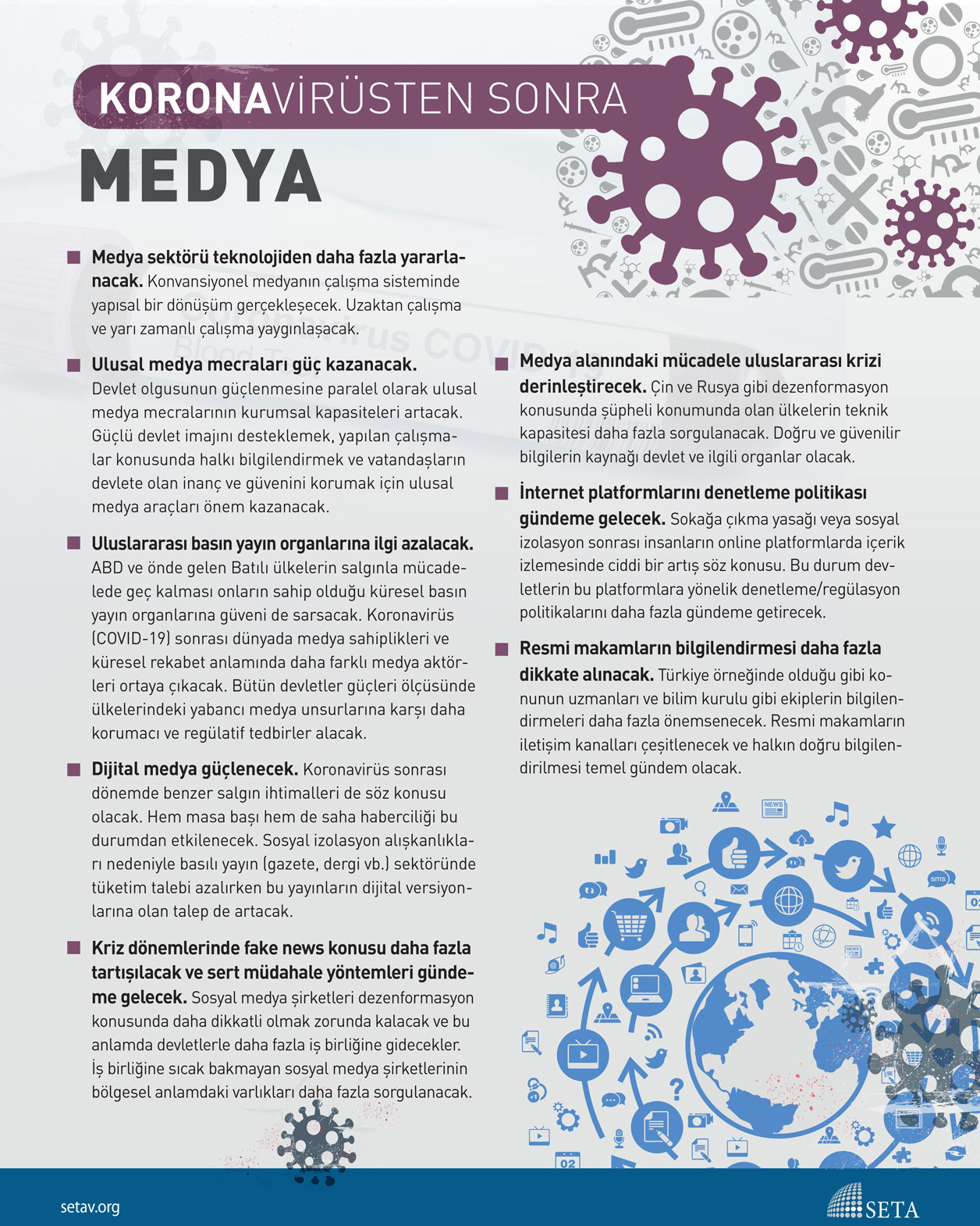 İnfografik: Koronavirüsten Sonra Medya