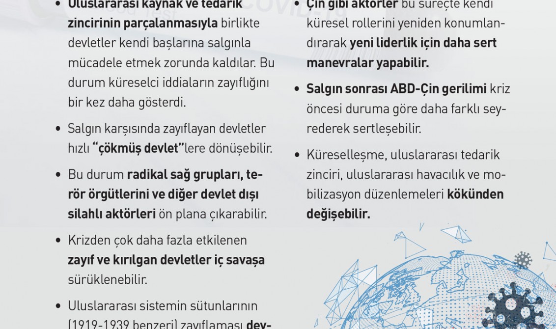 Koronavirüsten Sonra Uluslararası Siyaset