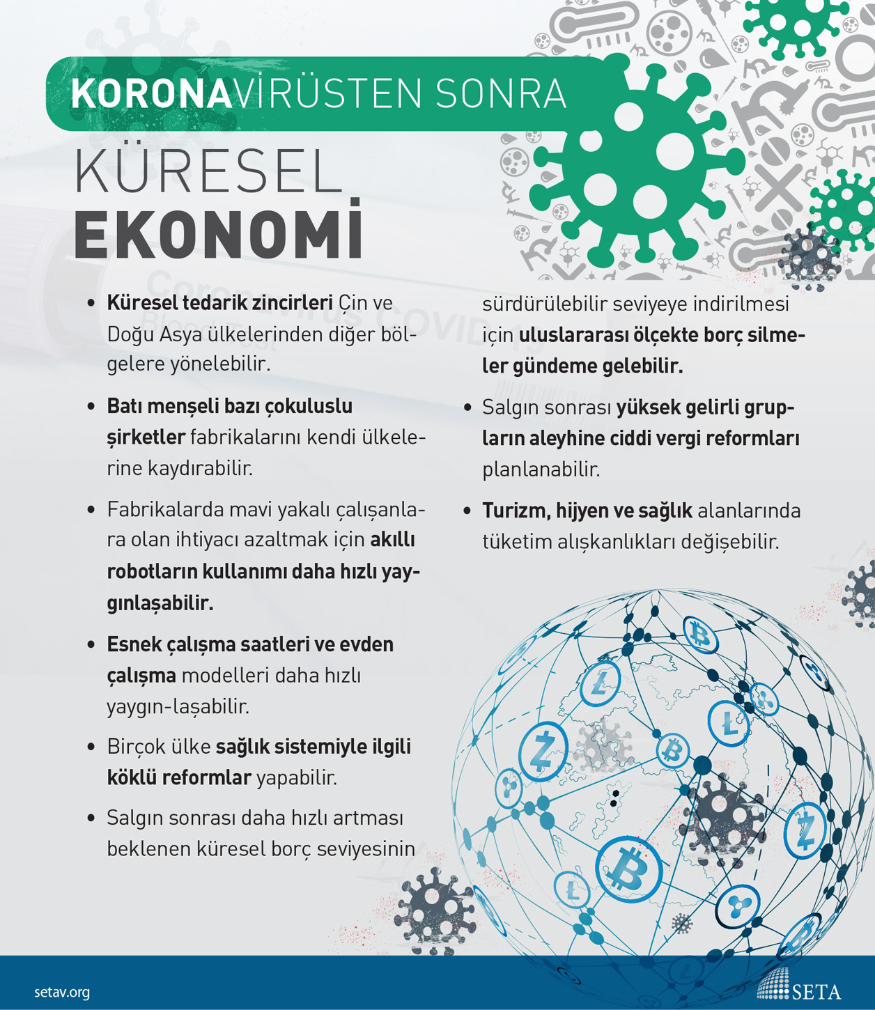 İnfografik: Koronavirüsten Sonra Küresel Ekonomi