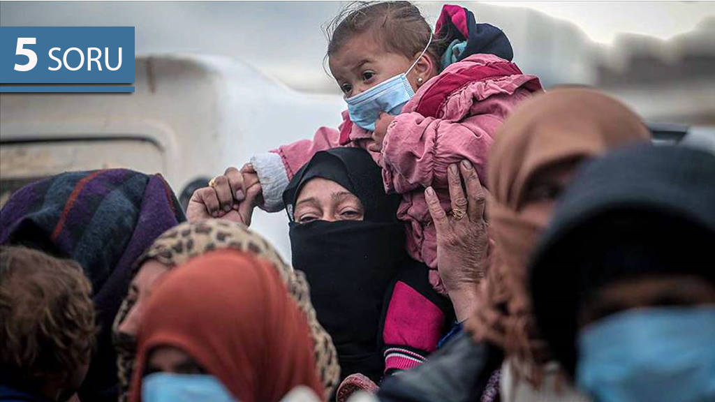 Suriye Koronavirüs Salgınından Nasıl Etkileniyor?