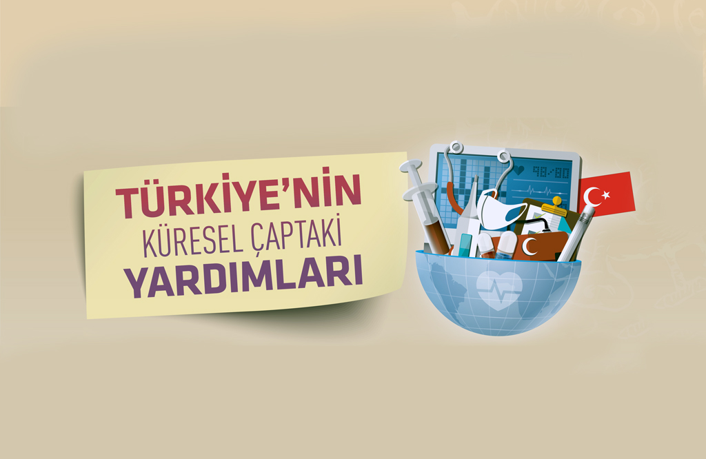 Türkiye’nin Küresel Çaptaki Yardımları